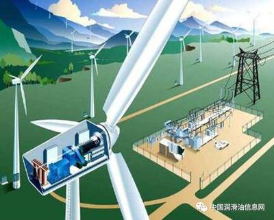 中國風(fēng)電行業(yè)&ldquo;風(fēng)口正盛&rdquo;,長城潤滑油領(lǐng)航&ldquo;乘風(fēng)直上&rdquo;